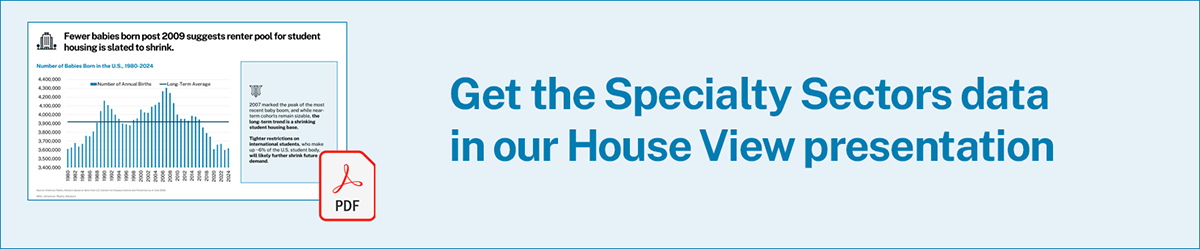 Thumbnail of slide from ARA's Midyear 2025 House View