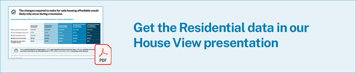 Thumbnail of slide from ARA's Midyear 2025 House View